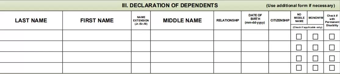 Declaring qualified dependents on the PMRF, including spouse, children, and parents