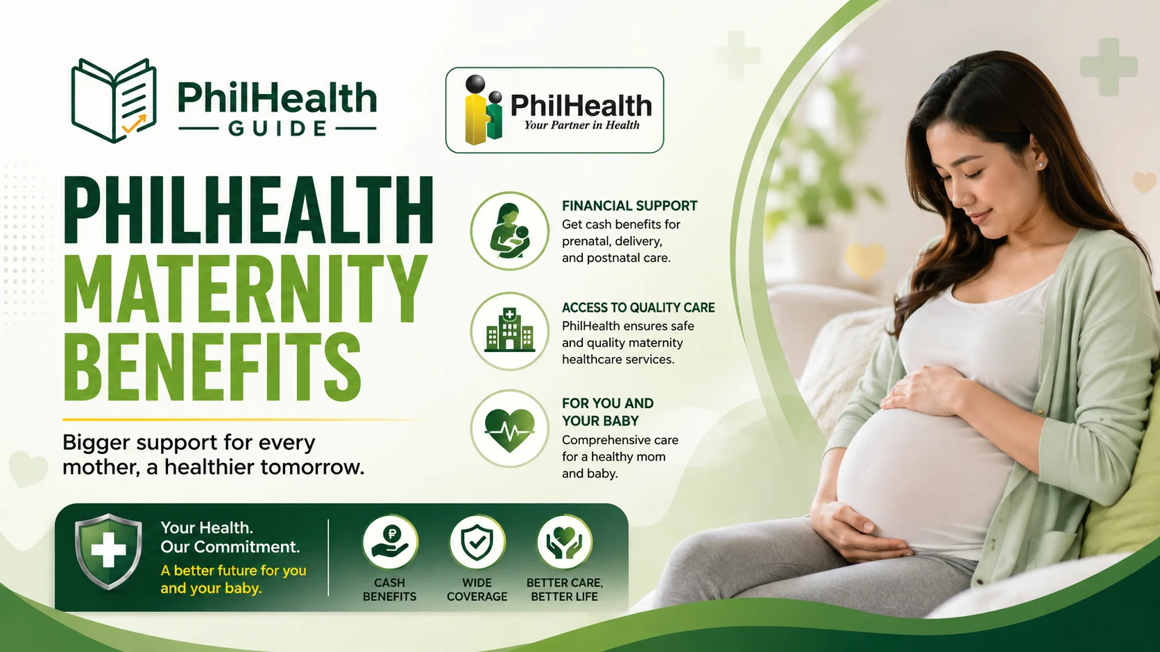 PhilHealth maternity benefits 2026 guide: delivery, cesarean, prenatal and newborn coverage