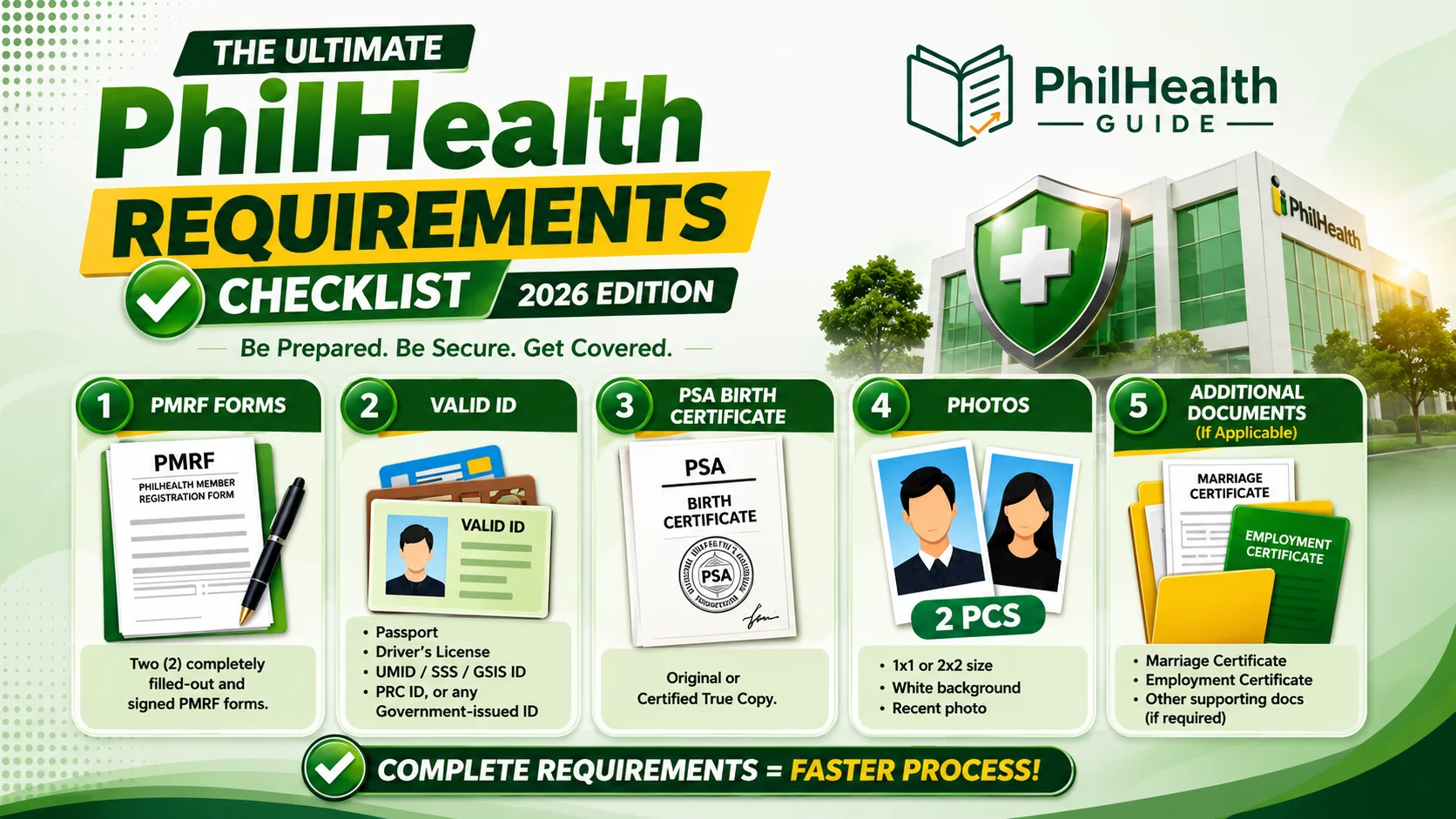 PhilHealth requirements 2026 checklist by member type